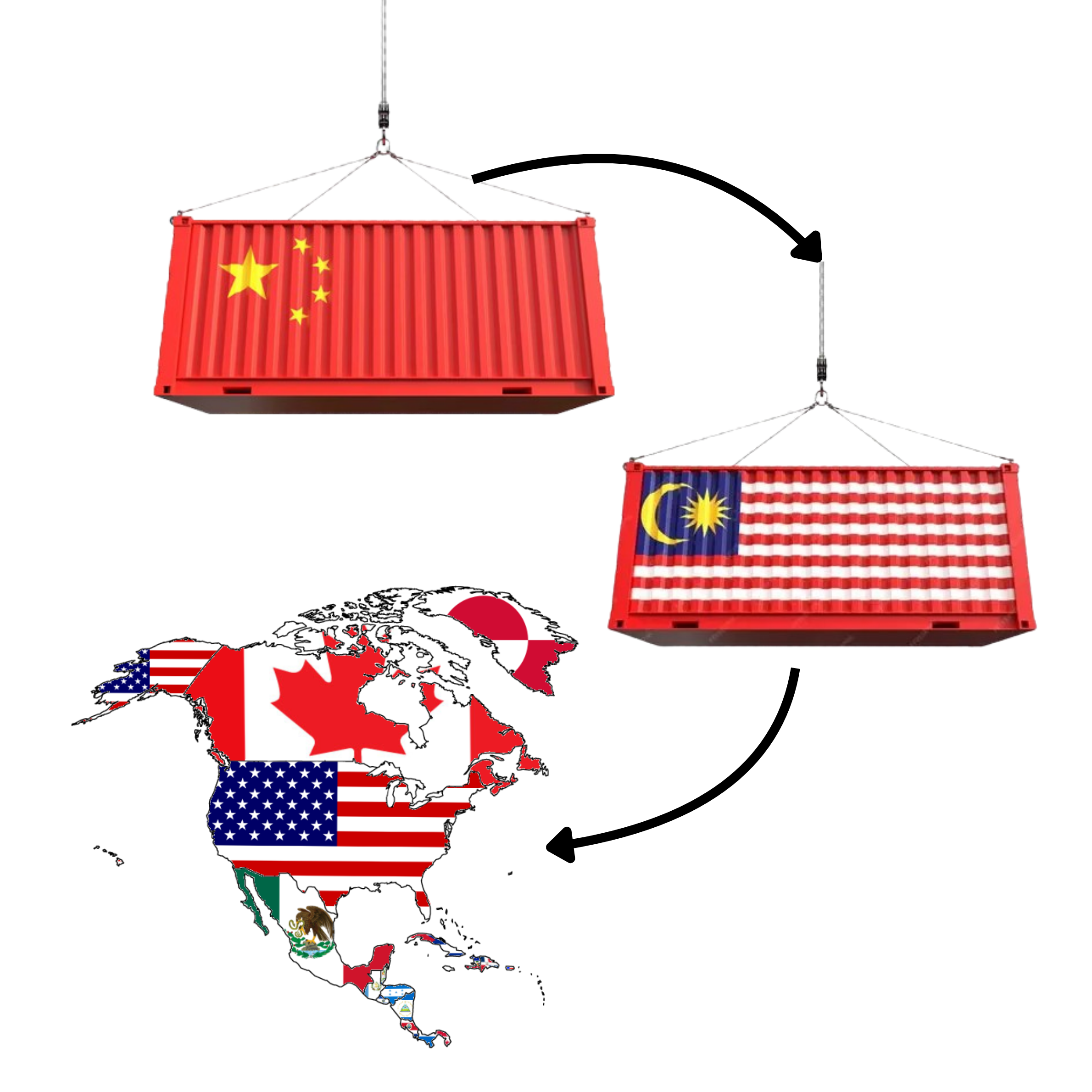 What is Origin washing and how China circumvents US tariffs